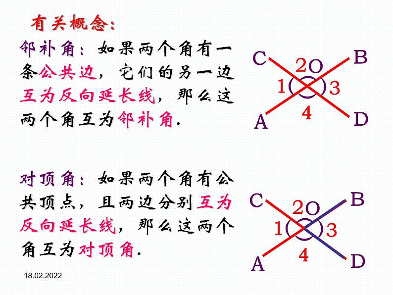 新人教版七年级下册第五章5.1.1相交线课件第8页