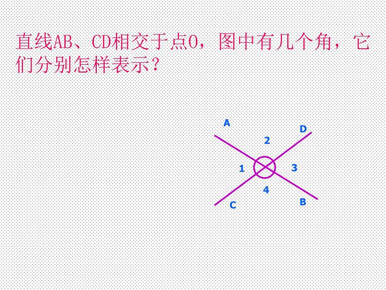 新人教版七年级下册第五章5.1.1相交线课件第6页