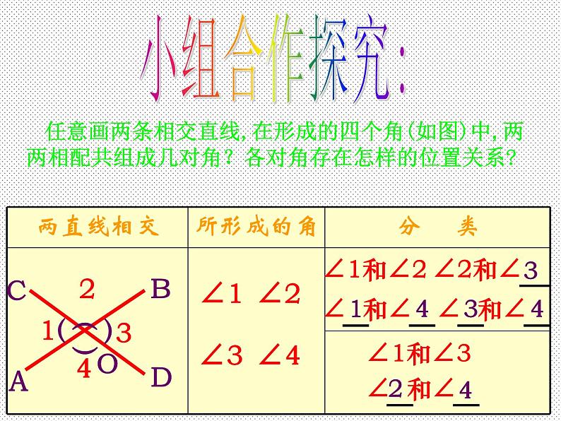 新人教版七年级下册第五章5.1.1相交线课件第7页