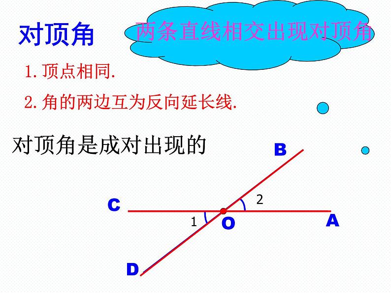 新人教版七年级下册第五章5.1.1相交线课件第5页