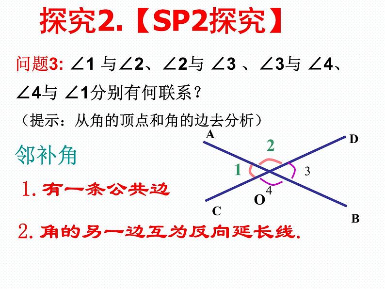 新人教版七年级下册第五章5.1.1相交线课件第7页