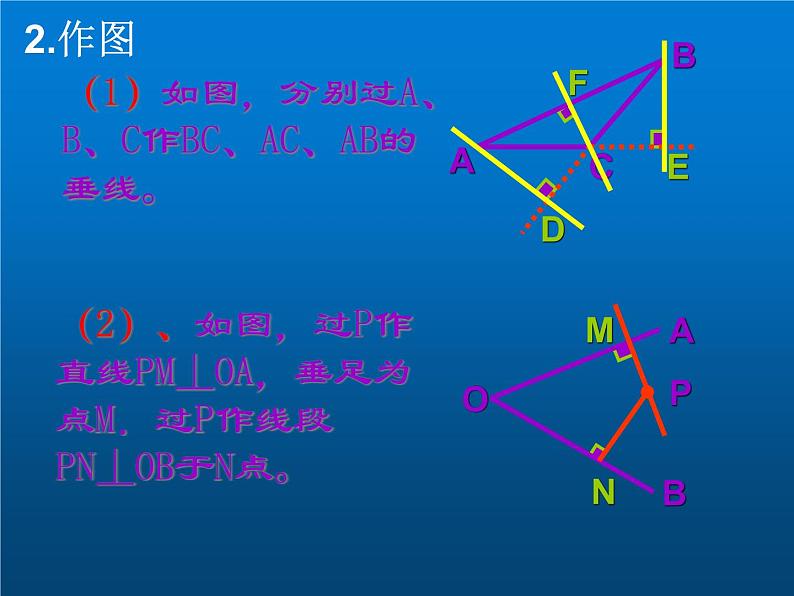 新人教版七年级下册第五章5.1.2垂线（2课时）ppt第3页