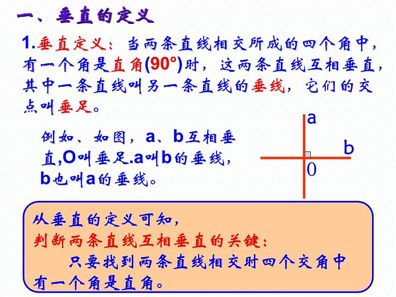 新人教版七年级下册第五章5.1.2垂线ppt04