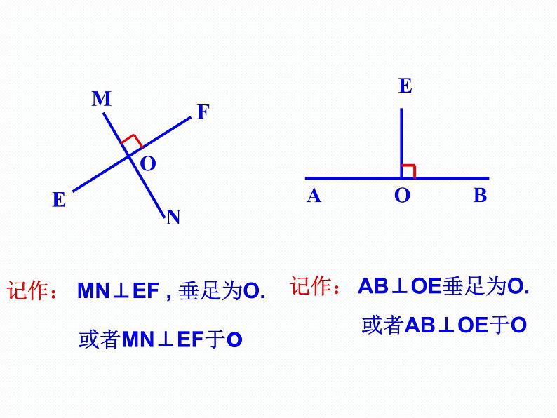 新人教版七年级下册第五章5.1.2垂线ppt06