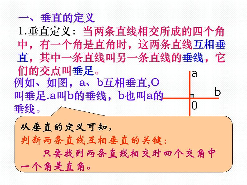 新人教版七年级下册第五章5.1.2垂线ppt第5页