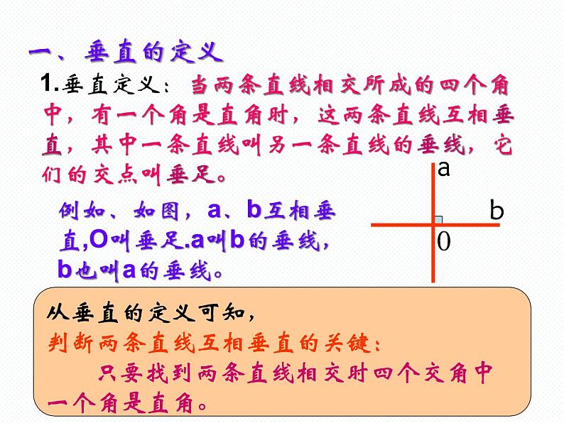 新人教版七年级下册第五章5.1.2垂线ppt第5页