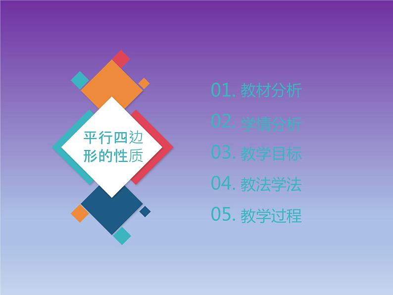 18.1.1平行四边形的性质 说课课件-2021-2022学年人教版八年级数学下册课件（共20张PPT）第2页