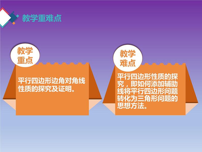 18.1.1平行四边形的性质 说课课件-2021-2022学年人教版八年级数学下册课件（共20张PPT）第6页