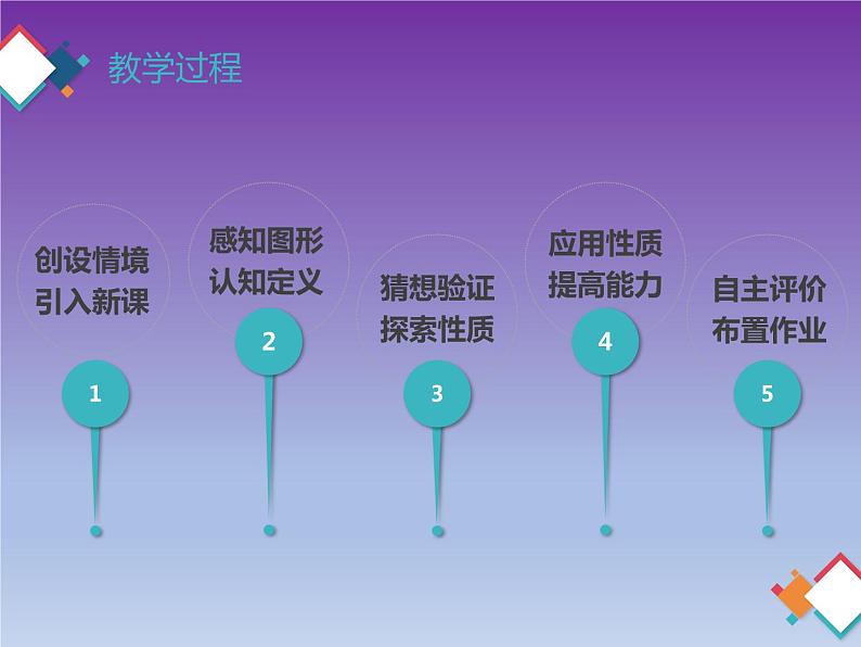 18.1.1平行四边形的性质 说课课件-2021-2022学年人教版八年级数学下册课件（共20张PPT）第8页