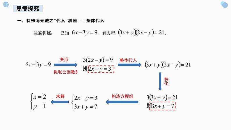 8.2 二元一次方程组特殊解法 课件（共23张）第8页