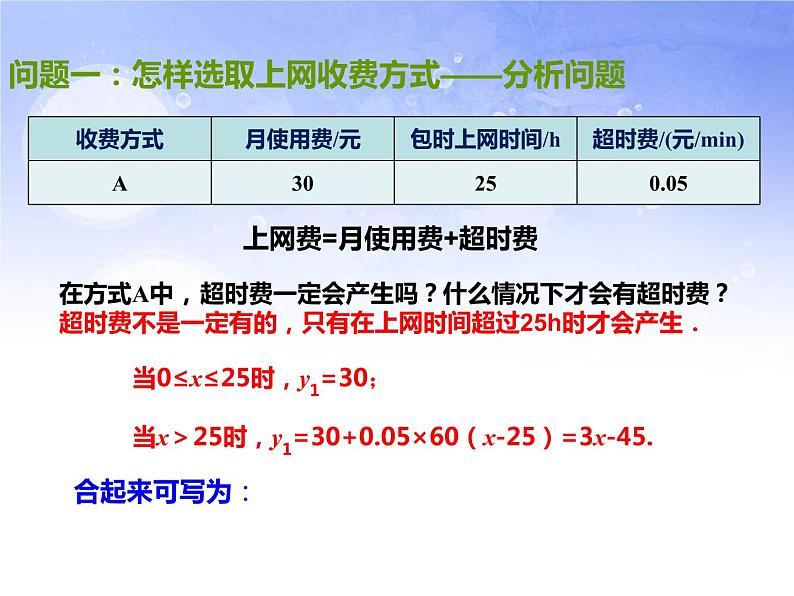 19.3 课题学习 选择方案（课件）-2021-2022学年八年级数学下册 人教版05