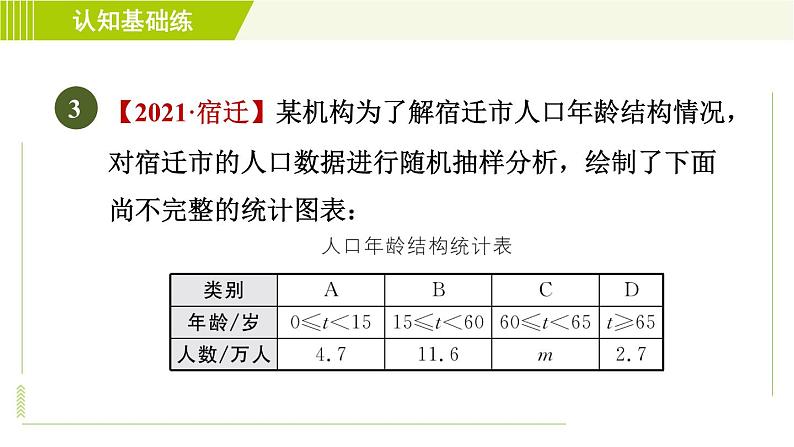 人教版七年级下册数学 第10章 10.1.2 目标二　用样本估计总体 习题课件第5页