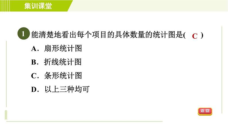 人教版七年级下册数学 第10章 集训课堂 测素质 数据的表示 习题课件04