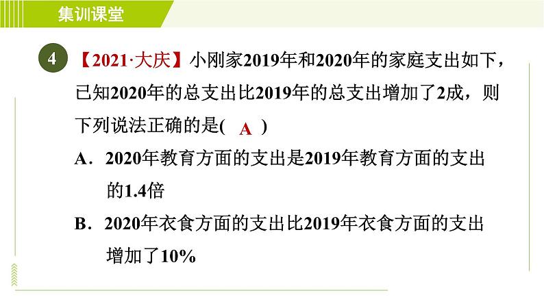 人教版七年级下册数学 第10章 集训课堂 测素质 数据的表示 习题课件07