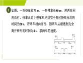 人教版七年级下册数学 第8章 集训课堂 练素养 解应用题的七种常见类型 习题课件