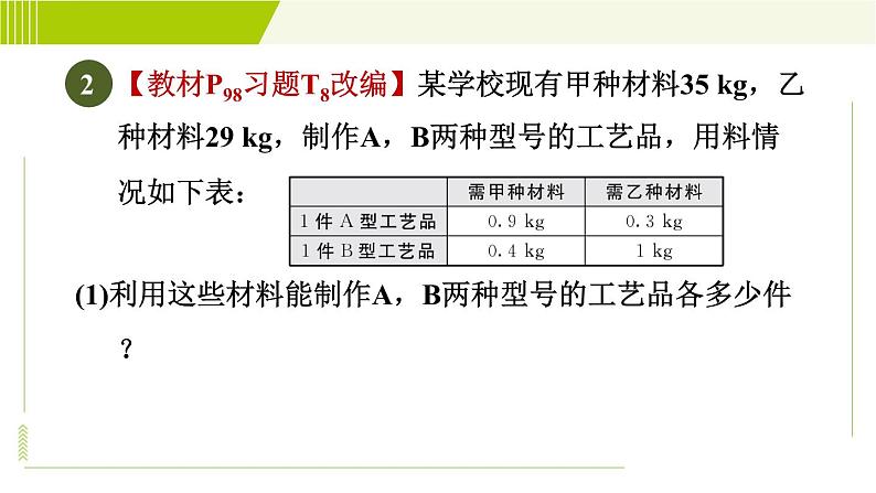 人教版七年级下册数学 第8章 集训课堂 练素养 解应用题的七种常见类型 习题课件第5页