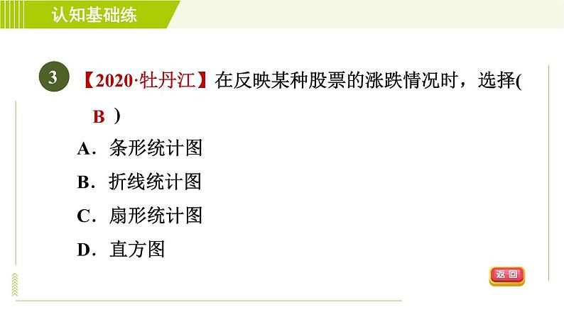 人教版七年级下册数学 第10章 10.2 目标三　统计图的选择 习题课件第5页