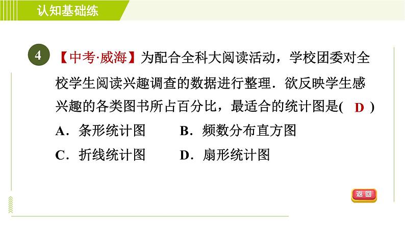 人教版七年级下册数学 第10章 10.2 目标三　统计图的选择 习题课件第6页