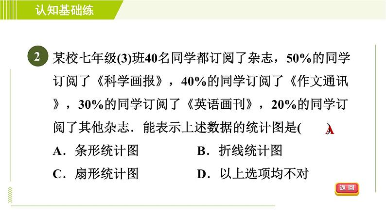 人教版七年级下册数学 第10章 10.3 课题学习　从数据谈节水 习题课件第4页