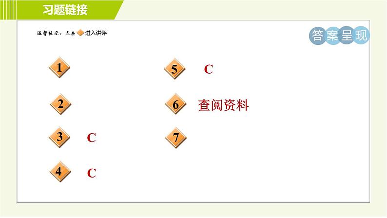 人教版七年级下册数学 第10章 集训课堂 练素养 数据收集的途径 习题课件第2页