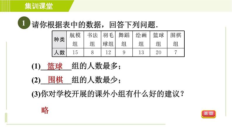 人教版七年级下册数学 第10章 集训课堂 练素养 数据收集的途径 习题课件第3页