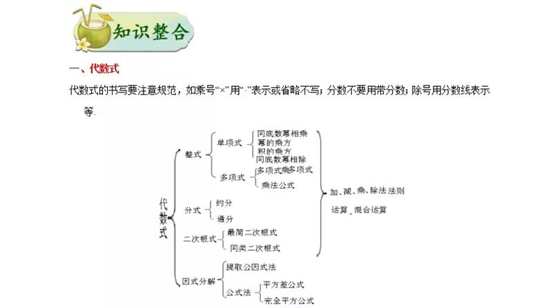 02整式及因式分解课件PPT02