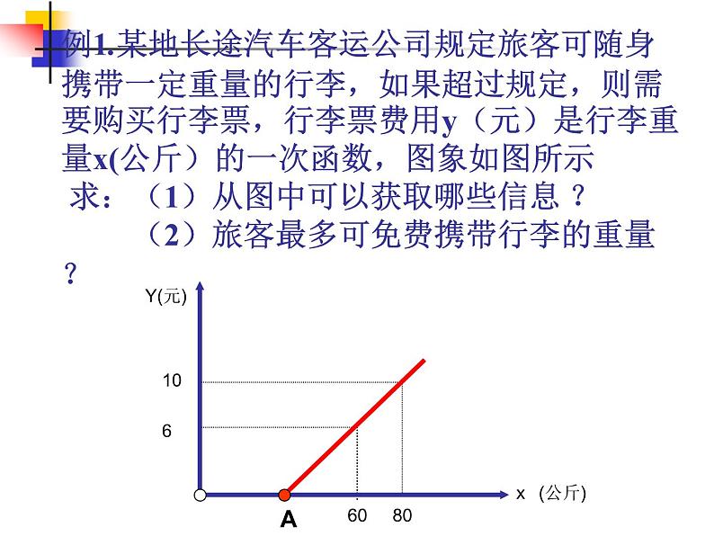 沪科版数学八年级上册 12.2 一次函数的应用 课件04