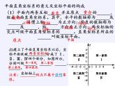 沪科版数学八年级上册 11.1 平面内点的坐标 课件