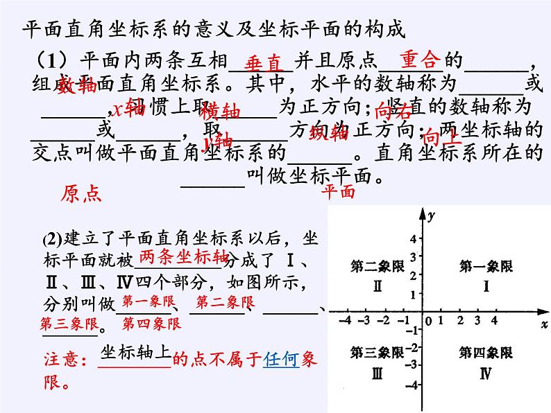 沪科版数学八年级上册 11.1 平面内点的坐标 课件04