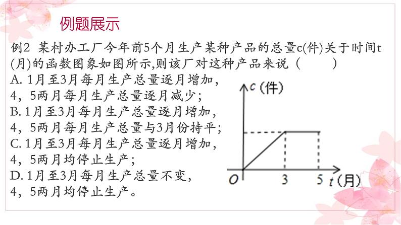 沪科版数学八年级上册 12.2 一次函数的图像与性质 课件03