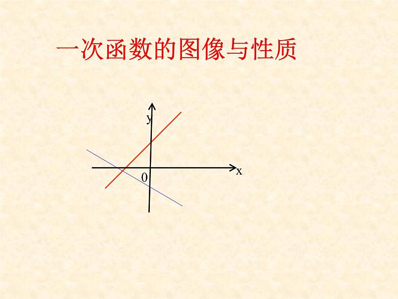 沪科版数学八年级上册 12.2 一次函数图像与性质 课件01