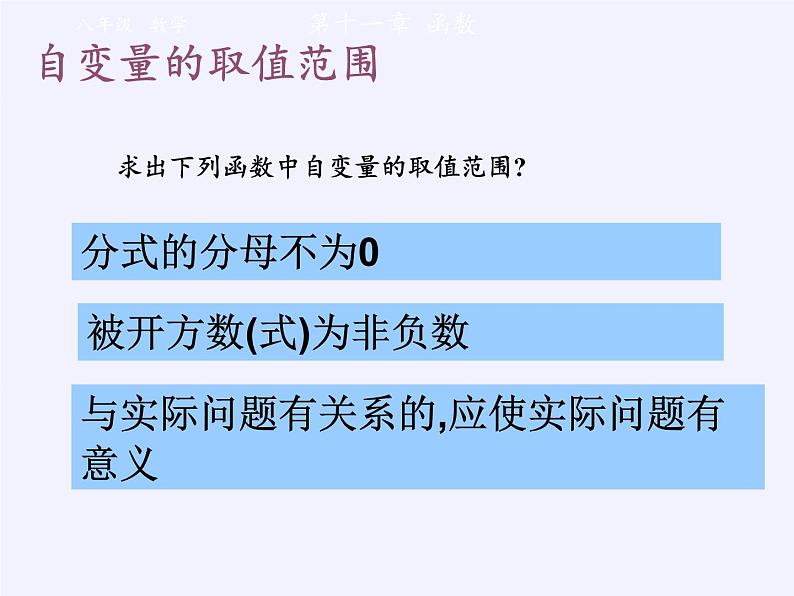 沪科版数学八年级上册 12.2 一次函数(2) 课件04