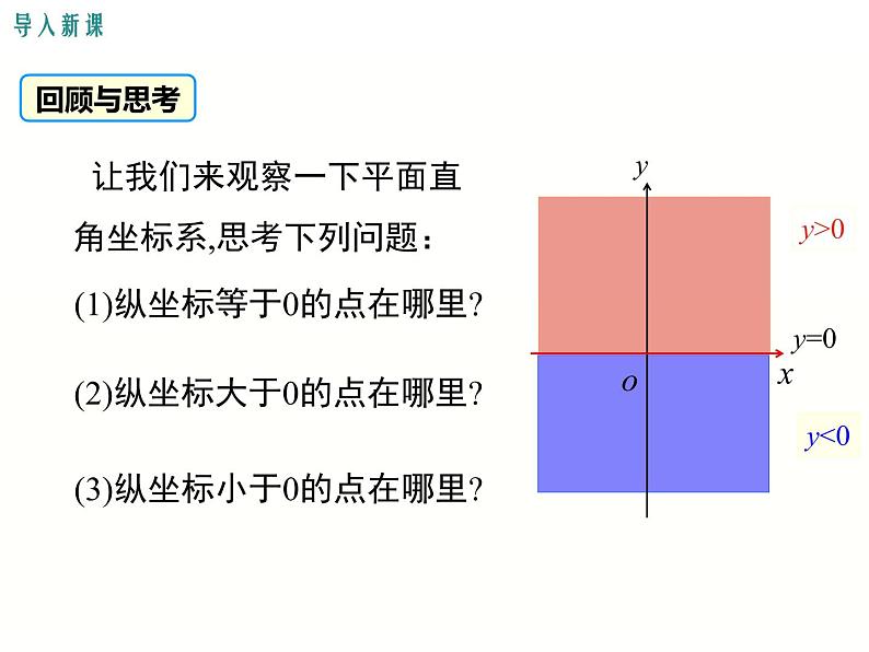 沪科版数学八年级上册 12.2 一次函数与方程、不等式 课件第2页