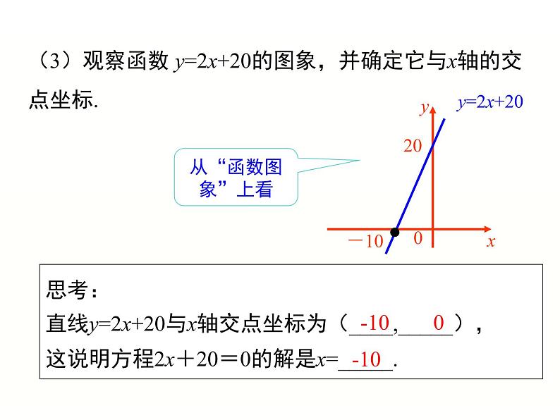 沪科版数学八年级上册 12.2 一次函数与方程、不等式 课件第4页