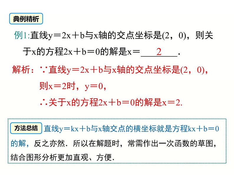 沪科版数学八年级上册 12.2 一次函数与方程、不等式 课件第5页