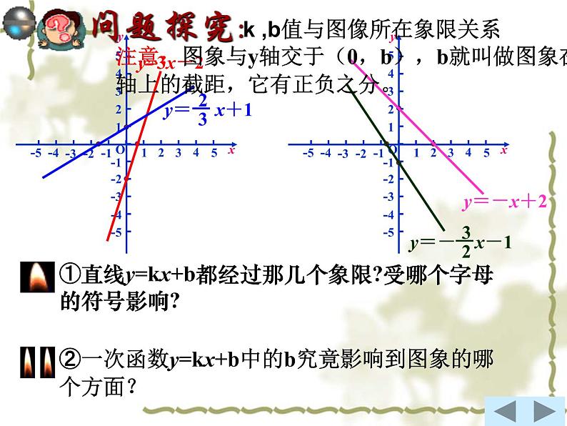 沪科版数学八年级上册 12.2 一元一次函数 课件07