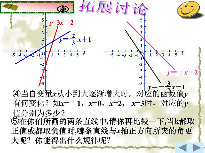 沪科版数学八年级上册 12.2 一元一次函数 课件08