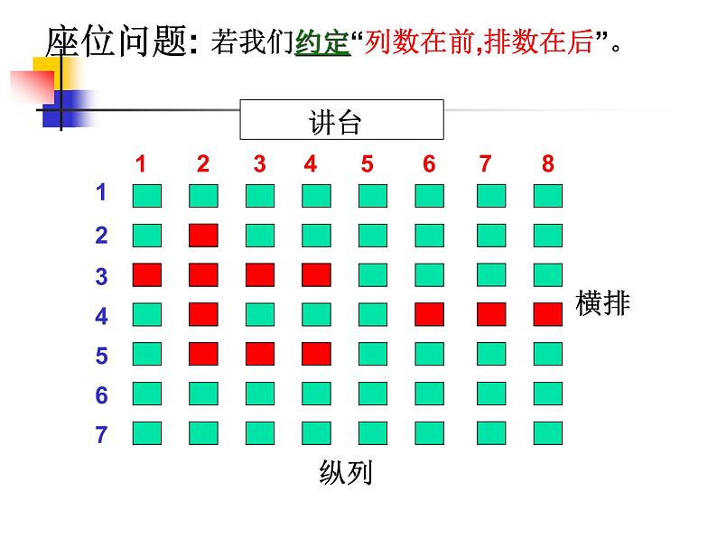 沪科版数学八年级上册 11.1 有序数对 课件03