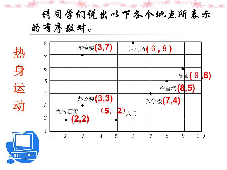 沪科版数学八年级上册 11.1 有序数对 课件06