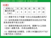 沪科版数学八年级上册 12.4 综合与实践 一次函数模型的应用 课件