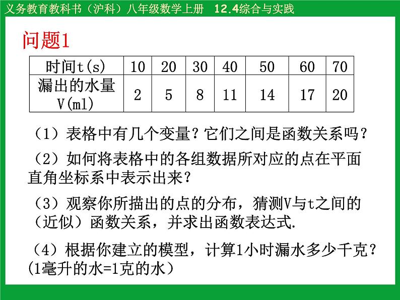 沪科版数学八年级上册 12.4 综合与实践 一次函数模型的应用 课件第3页