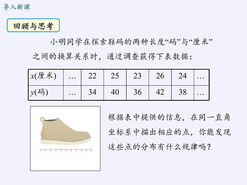 沪科版数学八年级上册 12.4 综合与实践 一次函数模型的应用 课件03