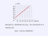 沪科版数学八年级上册 12.4 综合与实践 一次函数模型的应用 课件