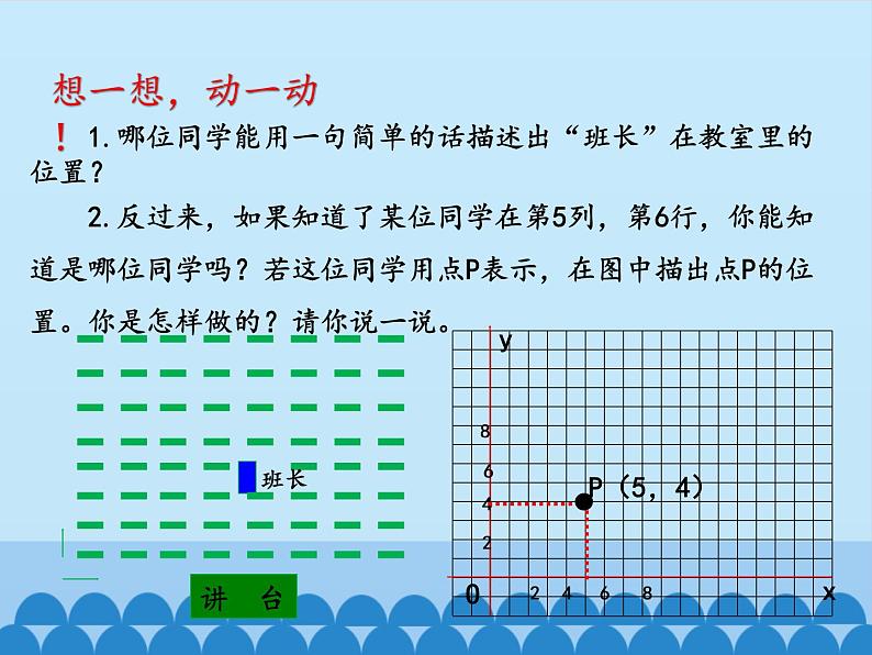 沪科版数学八年级上册 11.1 平面内点的坐标_ 课件02