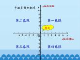 沪科版数学八年级上册 11.1 平面内点的坐标_ 课件