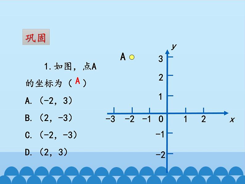 沪科版数学八年级上册 11.1 平面内点的坐标_ 课件07