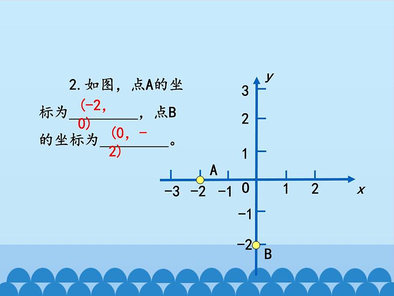 沪科版数学八年级上册 11.1 平面内点的坐标_ 课件08