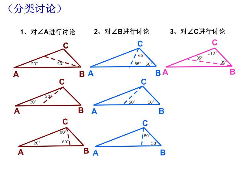 沪科版数学八年级上册 13.2 利用等腰三角形的性质进行证明 课件第6页