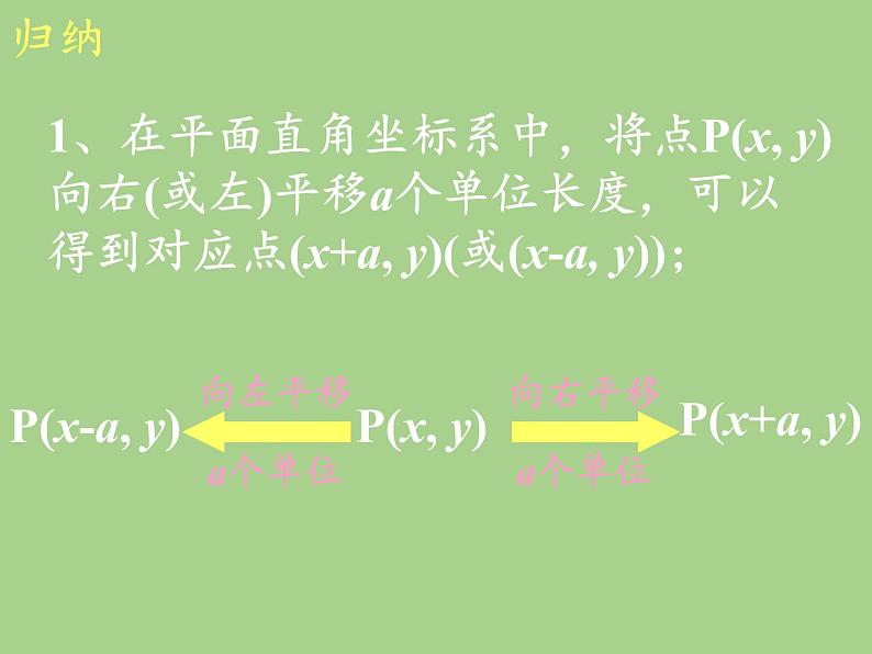 沪科版数学八年级上册 11.2 图形在坐标系中的平移(4) 课件04