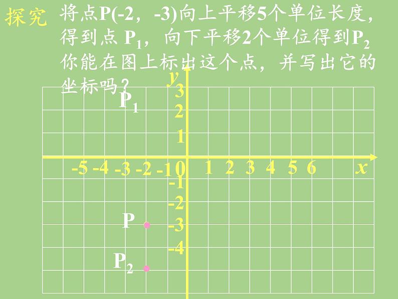 沪科版数学八年级上册 11.2 图形在坐标系中的平移(4) 课件06